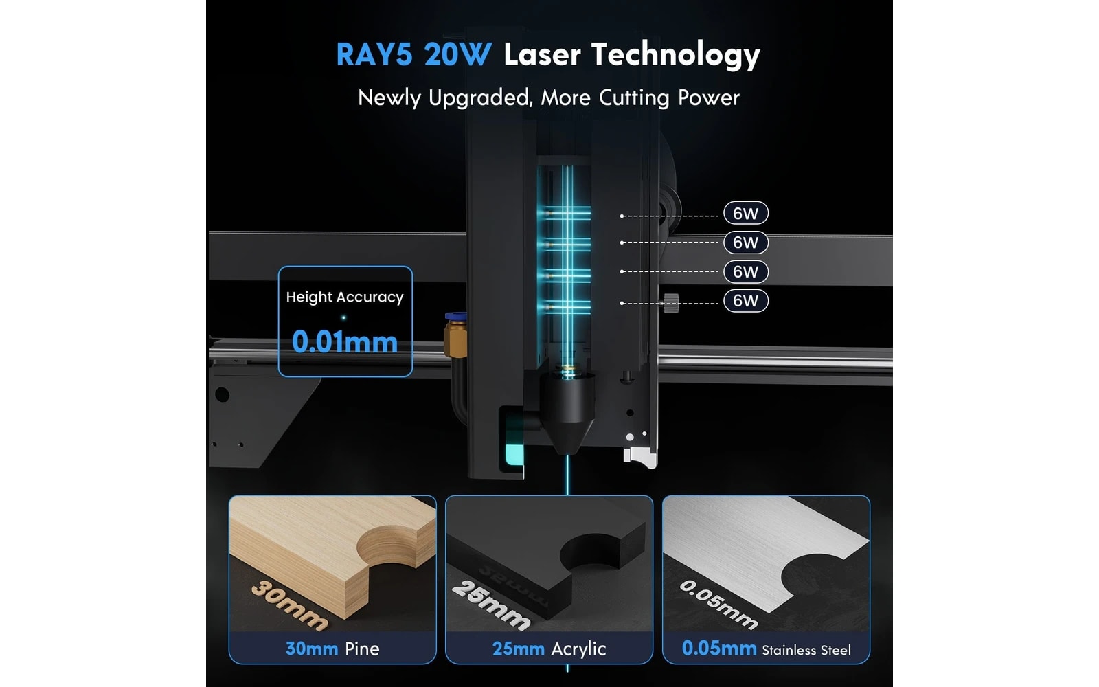 Longer Ray5 20W laser engraver — Longer